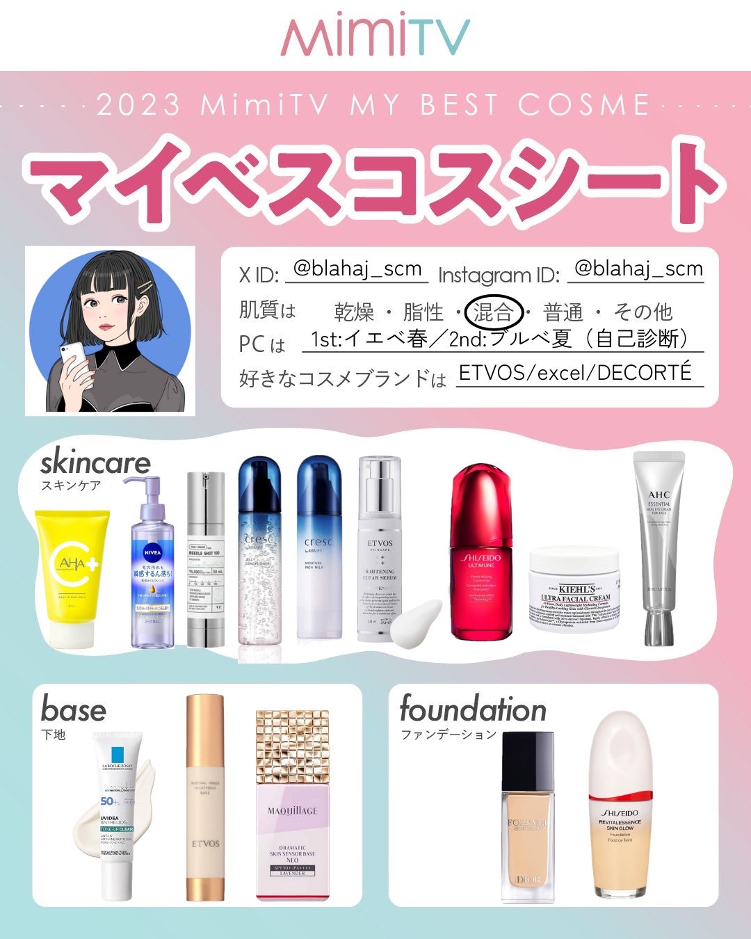 アルティミューン パワライジング コンセントレート Ⅲn/SHISEIDO/美容液を使ったクチコミ(1枚目)