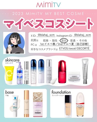 アルティミューン パワライジング コンセントレート Ⅲn/SHISEIDO/アイケア・アイクリームを使ったクチコミ（1枚目）