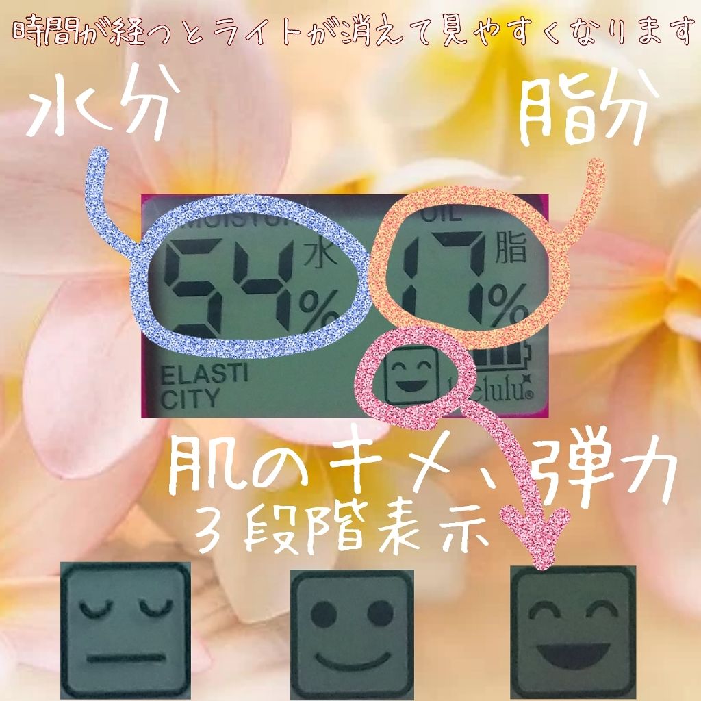 高品位「スクワラン」/HABA/フェイスオイルを使ったクチコミ(3枚目)