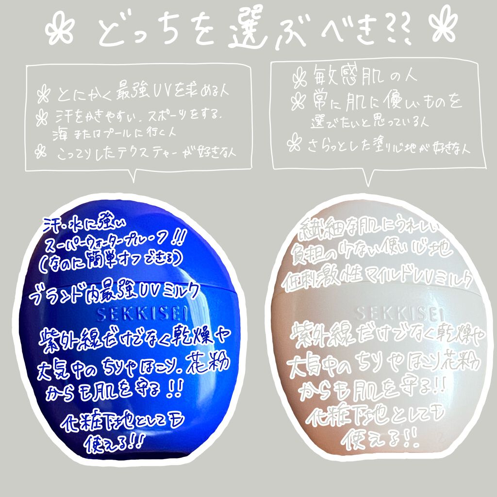 クリアウェルネス UV ディフェンス ミルク マイルド/雪肌精/日焼け止めミルクを使ったクチコミ(3枚目)