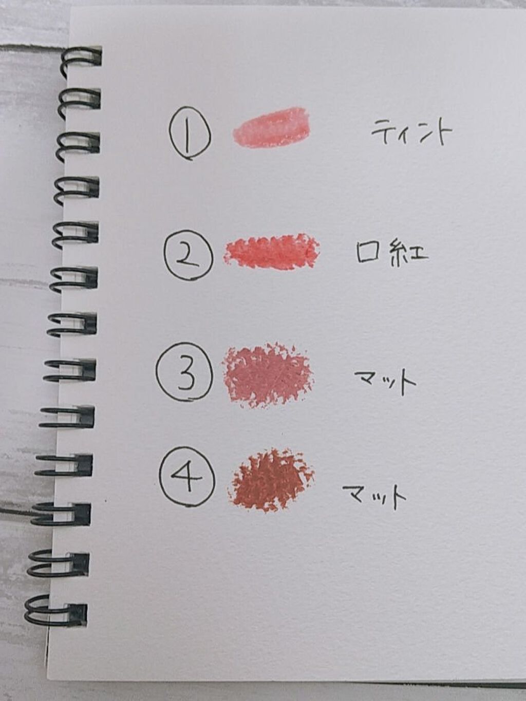 ラスティング リップカラーN/CEZANNE/口紅を使ったクチコミ(2枚目)