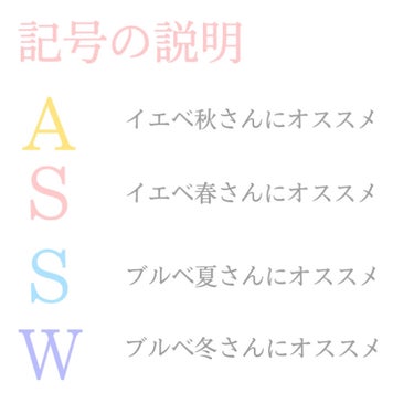 VT BT21 × VT Cosmetic glow  lip lacquerのクチコミ「誰もが知るBTSのキャラクターとのコラボ💭
BT21 × VT Cosmetic glow  .....」（2枚目）