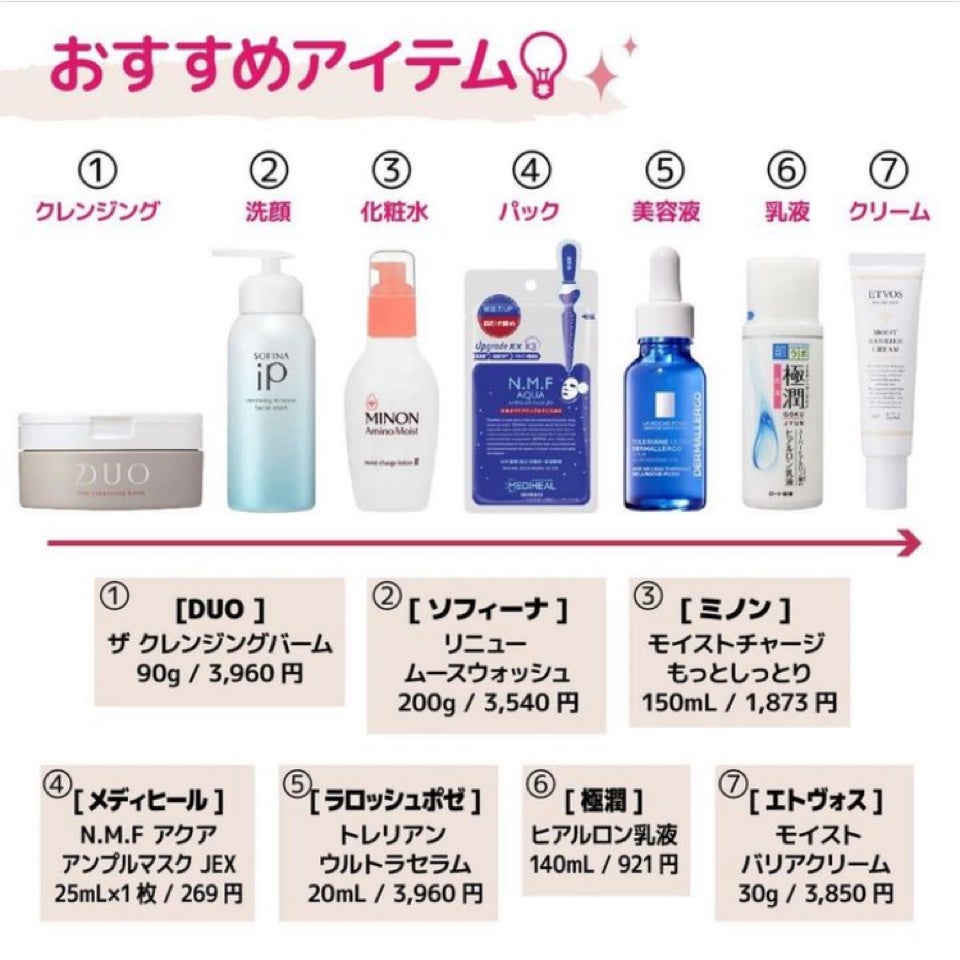 ゆず on LIPS 「クリスマス盛りたい人必要!スキンケア編クリスマス前から肌を整え..」(5枚目)