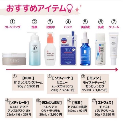 ゆず on LIPS 「クリスマス盛りたい人必要!スキンケア編クリスマス前から肌を整え..」(5枚目)