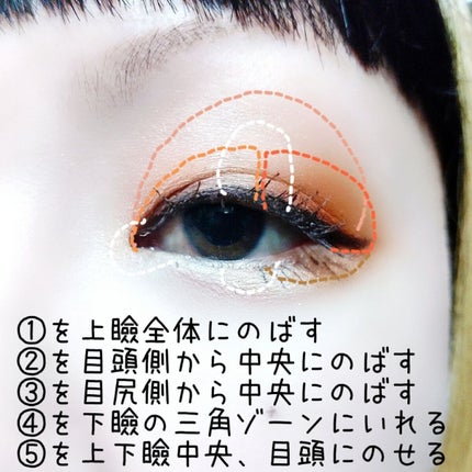 ディオール バックステージ アイ パレット/Dior/アイシャドウパレットを使ったクチコミ(3枚目)