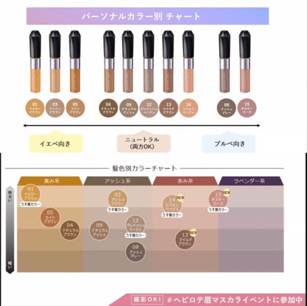 カラーリングアイブロウ/ヘビーローテーション/眉マスカラを使ったクチコミ(5枚目)