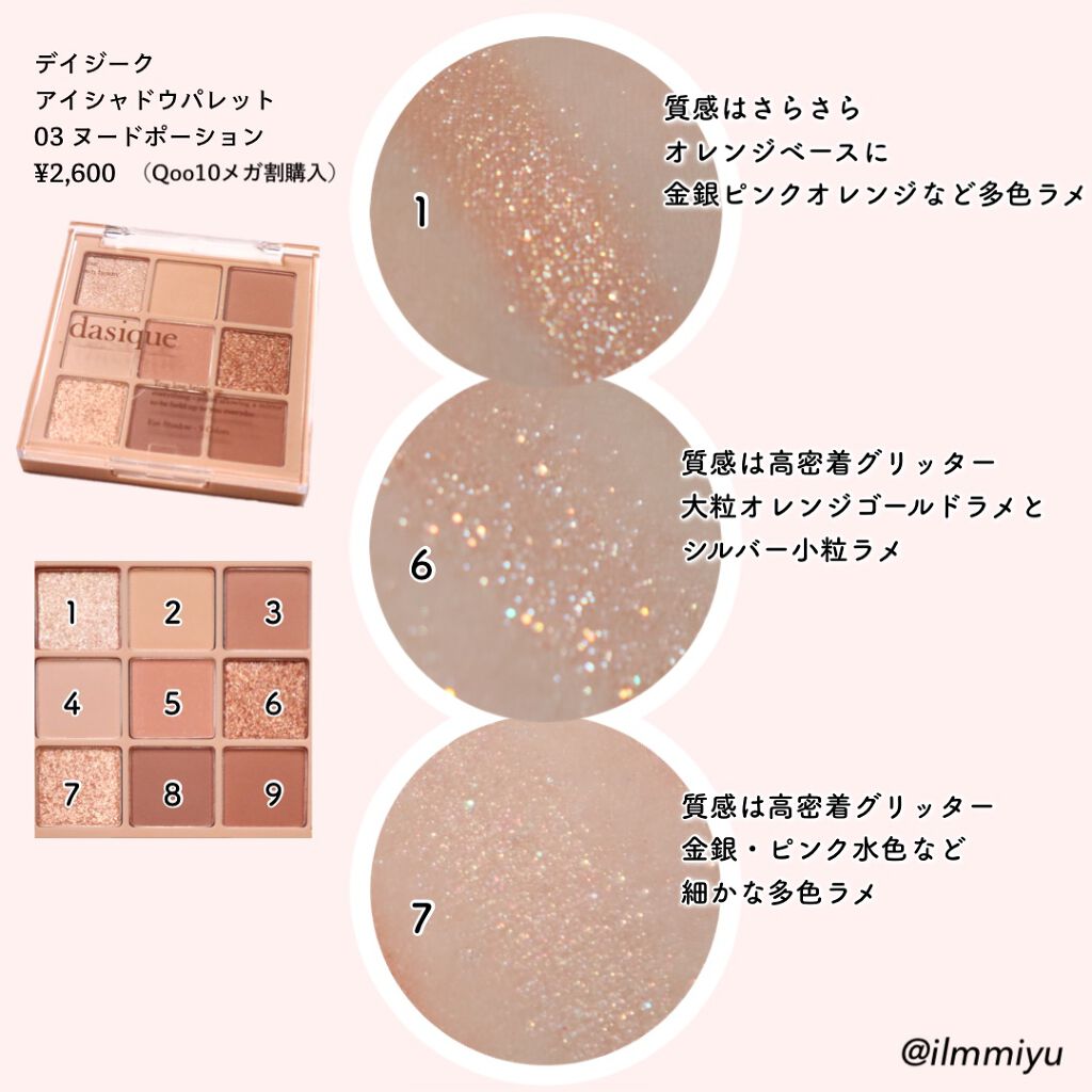 i-shaアイシャ Season Eye/蜜のレンズ/カラーコンタクトレンズを使ったクチコミ（3枚目）