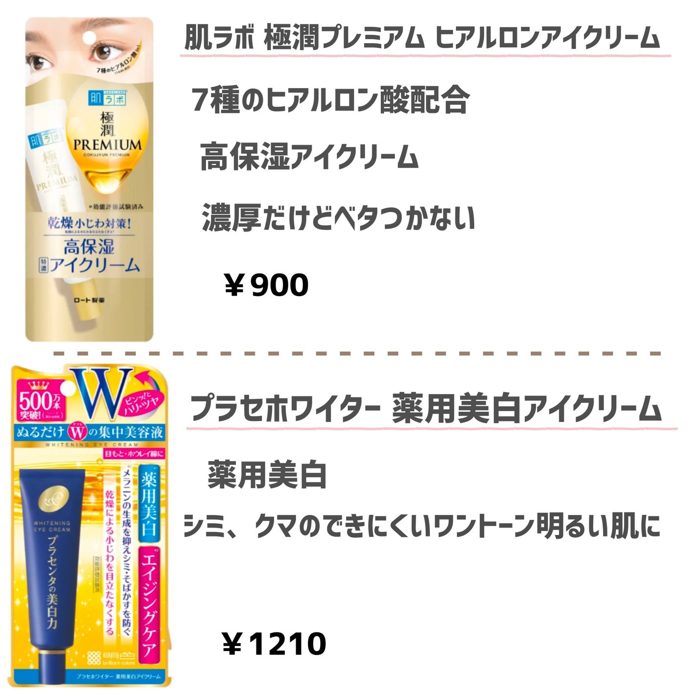 プラセホワイター 薬用美白アイクリーム/明色/アイケア・アイクリームを使ったクチコミ(4枚目)