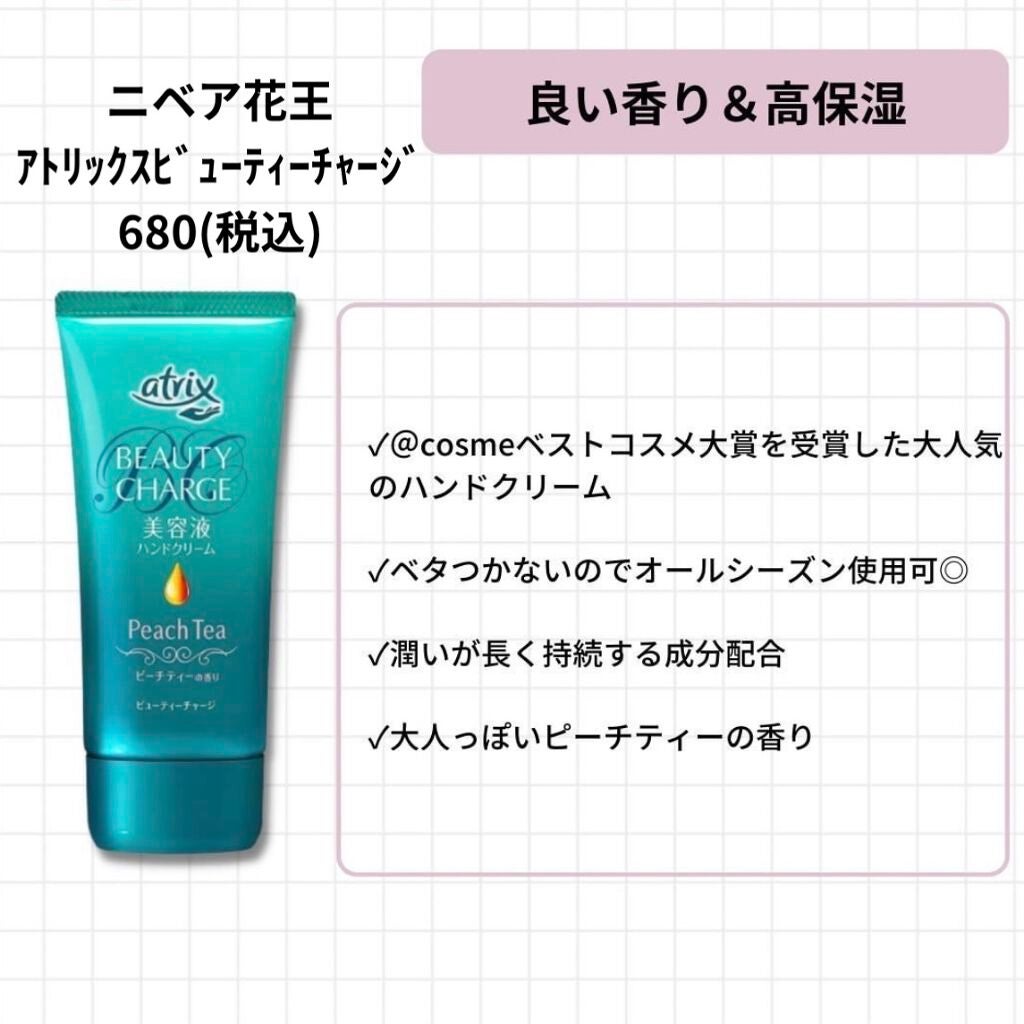 ビューティーチャージ ピーチティーの香り/アトリックス/ハンドクリームを使ったクチコミ(1枚目)