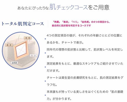 エリクシール ルフレ バランシング ウォーター I/エリクシール/化粧水を使ったクチコミ(2枚目)