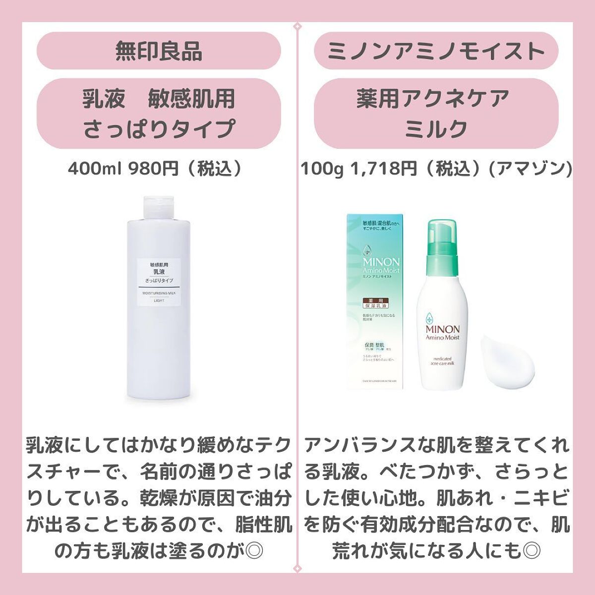 皮脂トラブルケア 保湿ジェル/キュレル/化粧水を使ったクチコミ（2枚目）