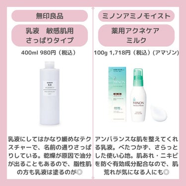 こんにちは
ちゃもです🐱



今回は、脂性肌さんにおすすめの乳液をご紹介♪



乾燥肌に続いてのご紹介です✨



脂性肌さんも、乾燥はテカリの原因になってしまうので乳液は塗るのがおすすめ◎



さっぱりで使いやすい商品をご紹介しています☺️



是非チェックしてみてね🐱

__________________________

このアカウントでは可愛くなりたい現役大学生の、オススメ商品を紹介していきます！
一緒に可愛くなりませんか？
是非フォローよろしくお願いします🐱
→@chamo_cute

紹介してほしい！テーマがありましたらコメントやDMください💌
__________________________

#コスメ#プチプラコスメ#コスメレポ#優秀コスメ#コスメ情報#プチプラ#コスメマニア#可愛くなりたい#コスメレビュー #メイク　 #ちゃも #cosmetic #美容好きな人と繋がりたい　
#美容垢　#コスメ紹介 #スキンケア #スキンケアマニア #美容オタク #美白ケア
#コスメ好きさんと繋がりたい #垢抜け #垢抜けメイク #脂性肌 #テカリ防止 #乳液　#乾燥肌_敏感肌 の画像 その1