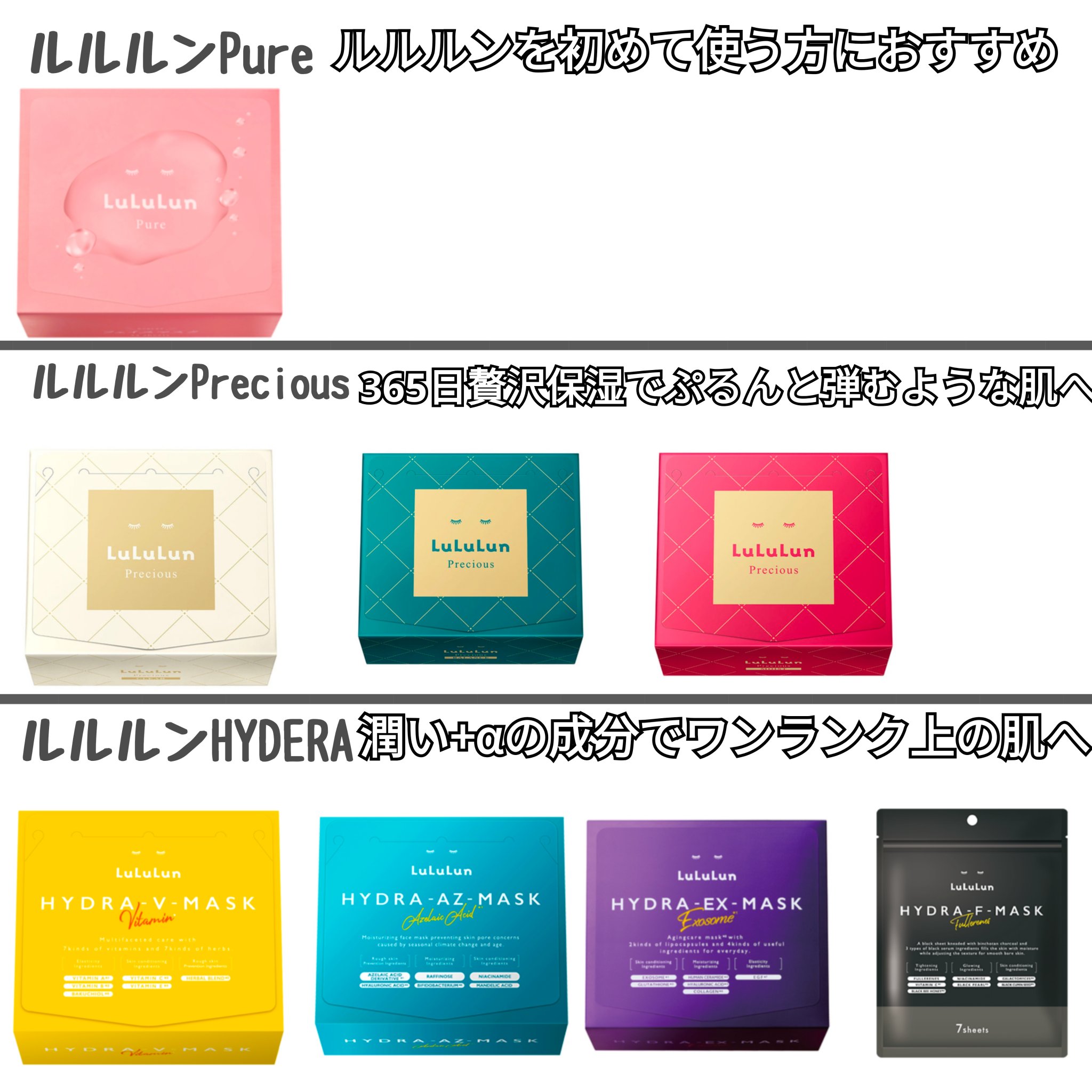 ルルルンプレシャス GREEN(バランス)【旧】/ルルルン/シートマスク・パックを使ったクチコミ（2枚目）