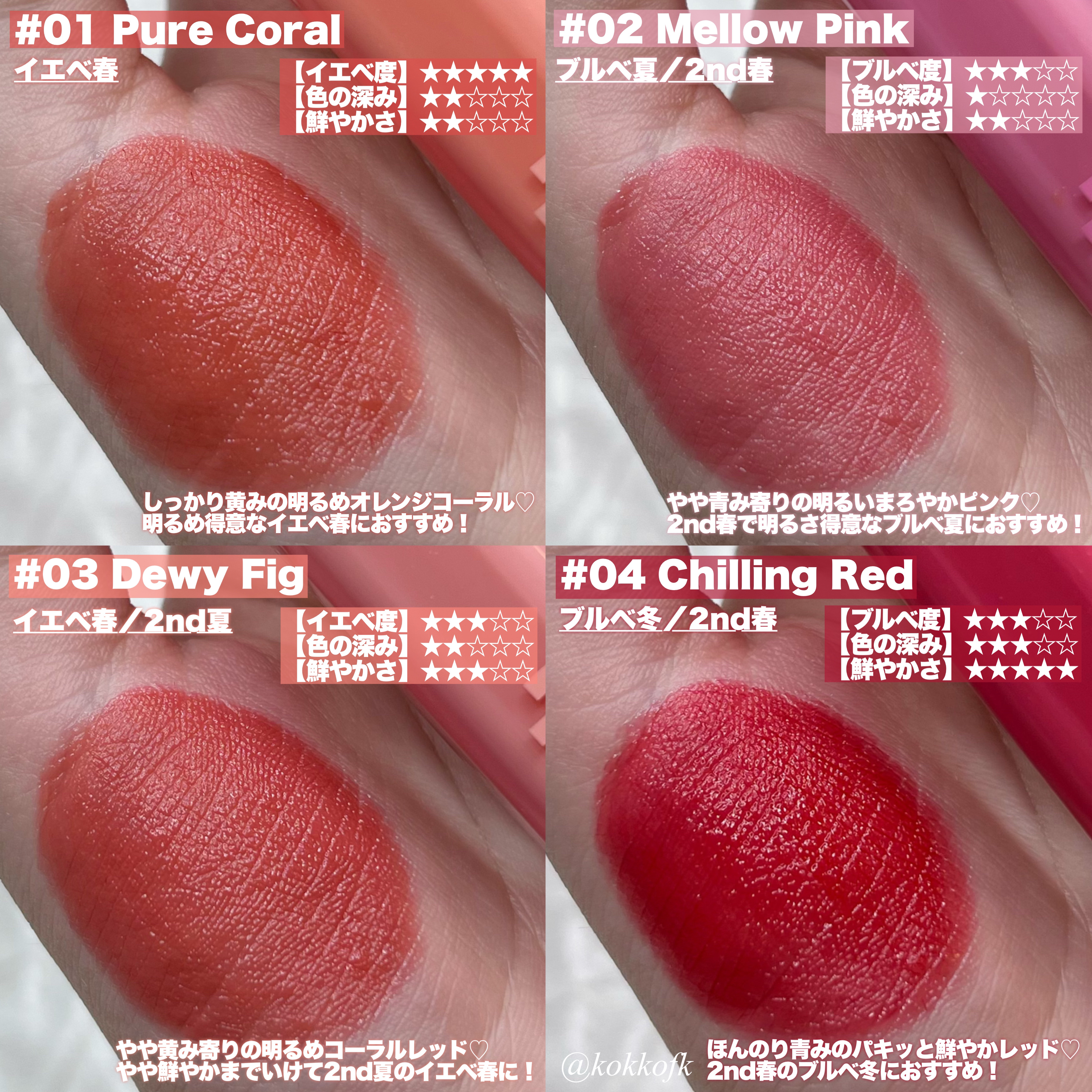 グロウ フィクシングティント ライチベージュ/ETUDE/リップティントを使ったクチコミ（2枚目）