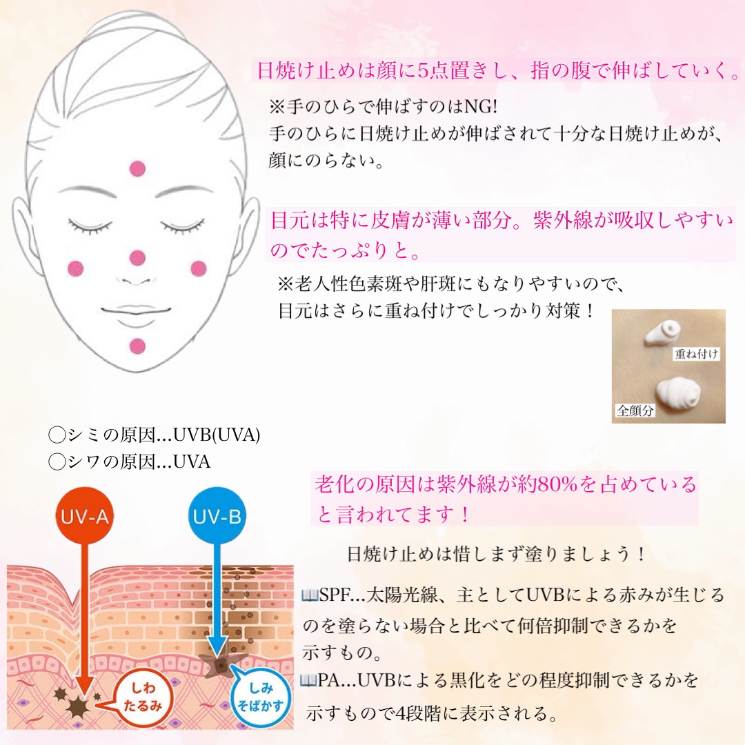 サンシェルター　マルチ プロテクション　トーンアップＣＣ/DECORTÉ/化粧下地を使ったクチコミ（3枚目）