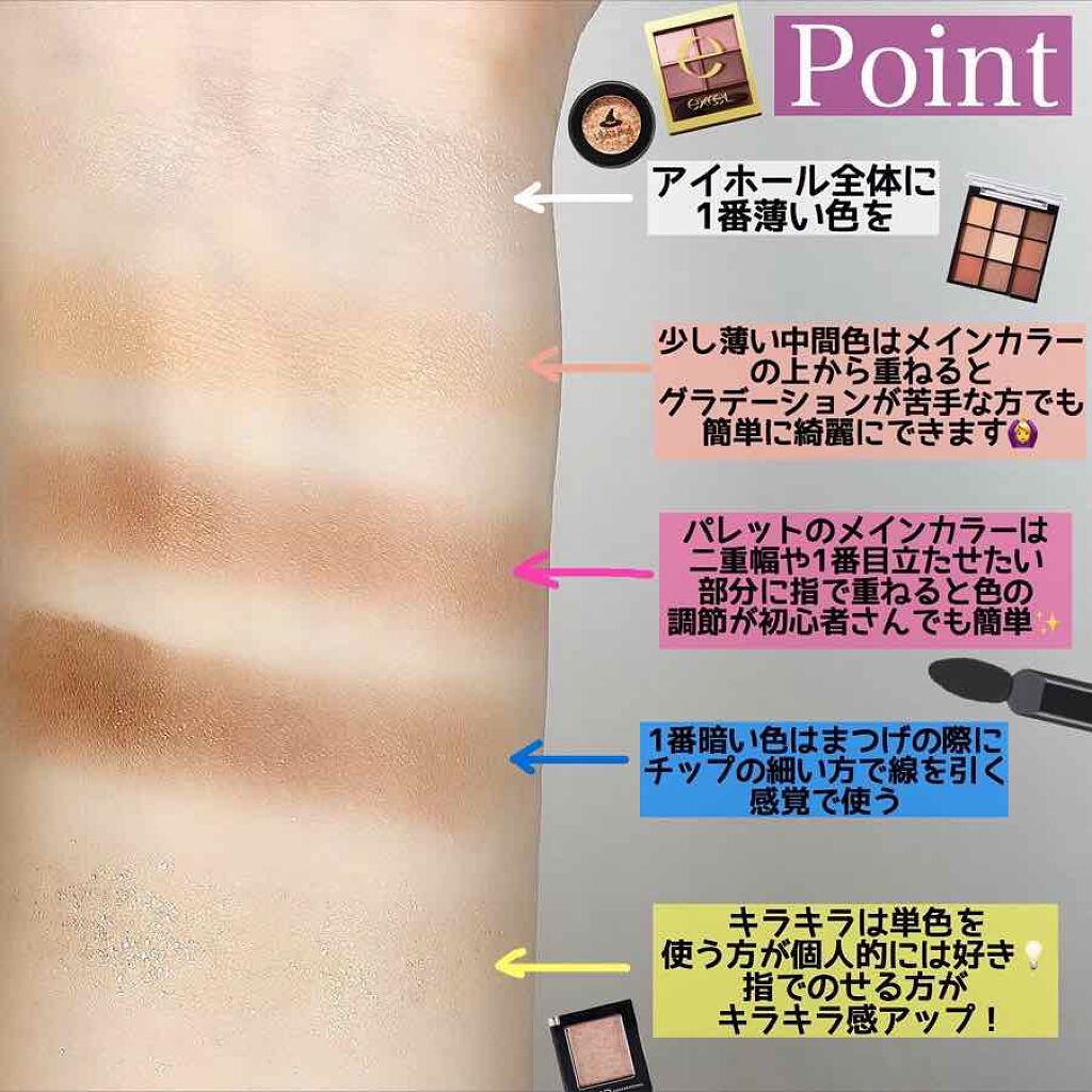 グロッシーリッチ アイズ/Visée/アイシャドウパレットを使ったクチコミ(2枚目)