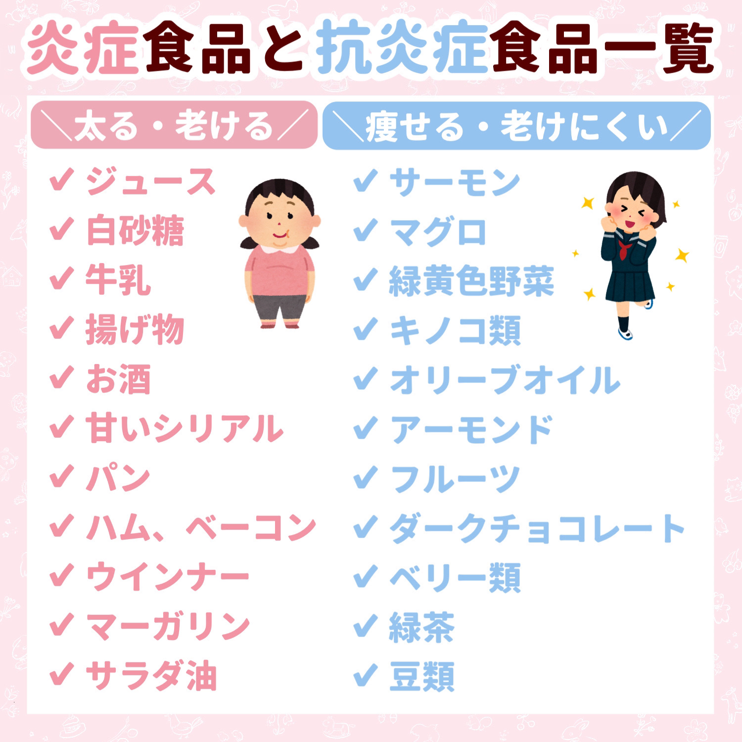 プレミアム ピュア オートミール/ニッショク/オートミールを使ったクチコミ（1枚目）