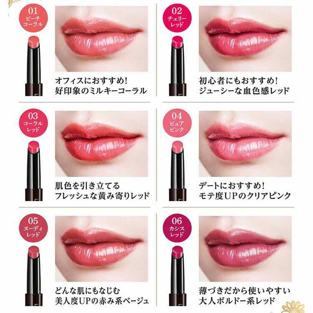 オールインワンルージュ/リトルレディ リュクス/リップグロスを使ったクチコミ（3枚目）