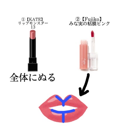 シェーディングパウダー/キャンメイク/シェーディングを使ったクチコミ(5枚目)