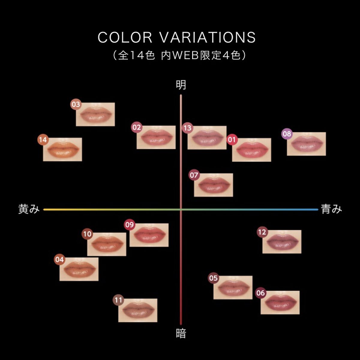 ケイト リップモンスター/KATE/口紅を使ったクチコミ（2枚目）
