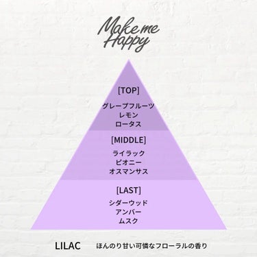 メイクミーハッピー オードトワレ LILAC/キャンメイク/香水を使ったクチコミ（2枚目）