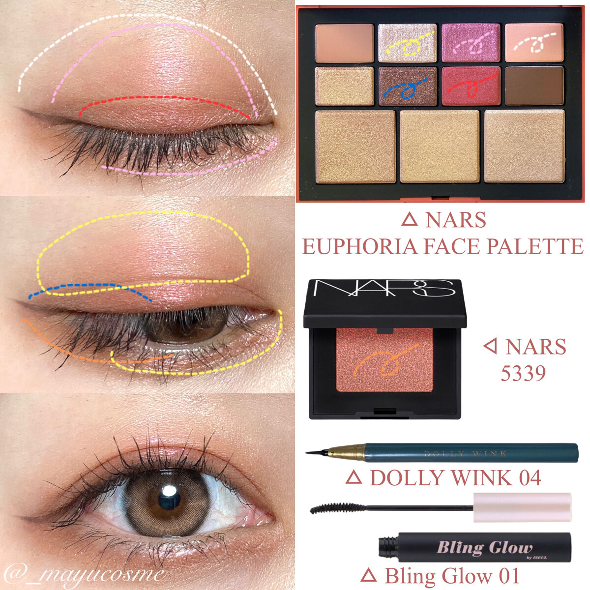 ユーフォリア フェースパレット/NARS/マルチパレットを使ったクチコミ（2枚目）