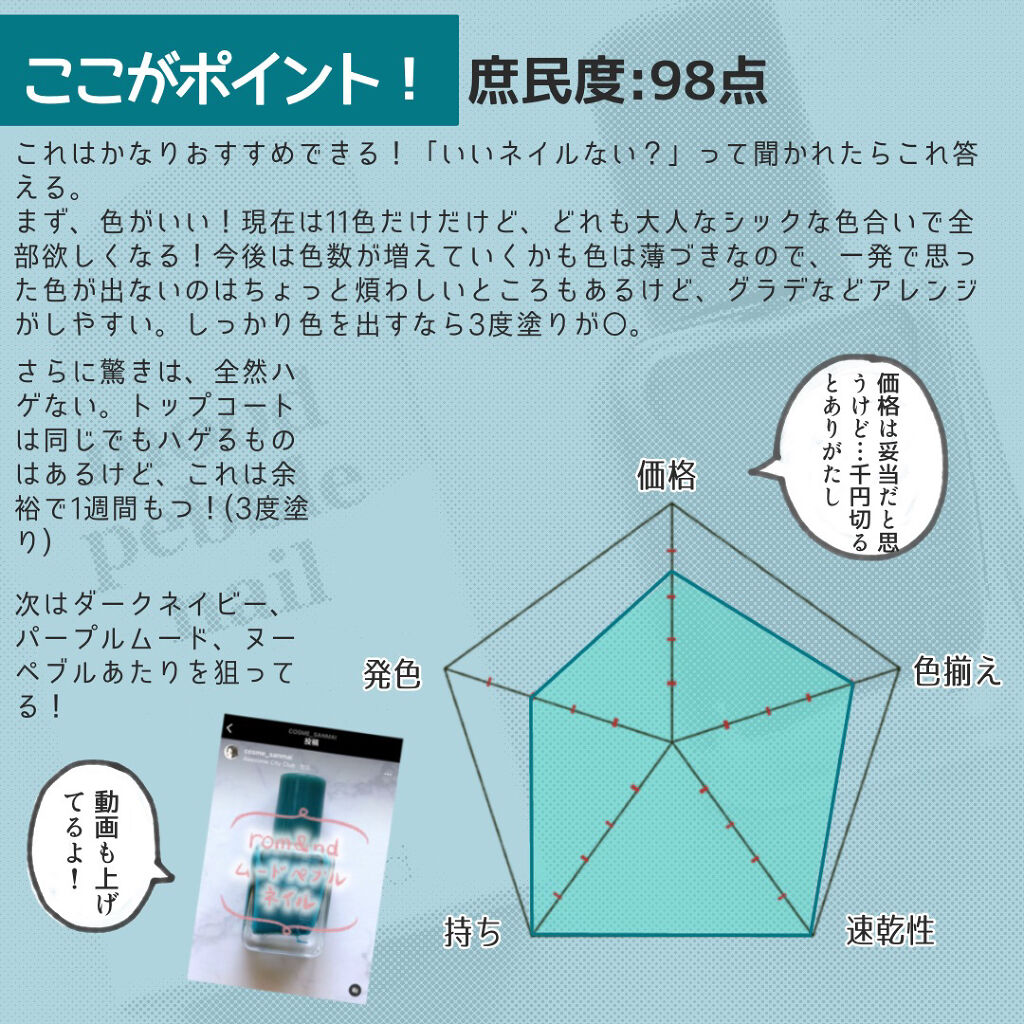 ムードペブルネイル/rom&nd/マニキュアを使ったクチコミ（3枚目）