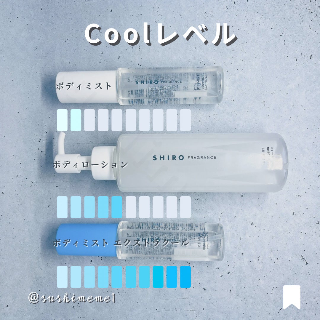 アイスミント ボディミスト エクストラクール/SHIRO/香水(その他)を使ったクチコミ(3枚目)