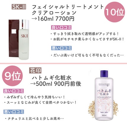 ハトムギ化粧水(ナチュリエ スキンコンディショナー R )/ナチュリエ/化粧水を使ったクチコミ(2枚目)
