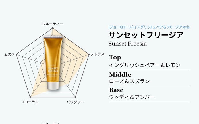 パフュームヘアエッセンス/JUL7ME/ヘアトリートメントを使ったクチコミ(6枚目)