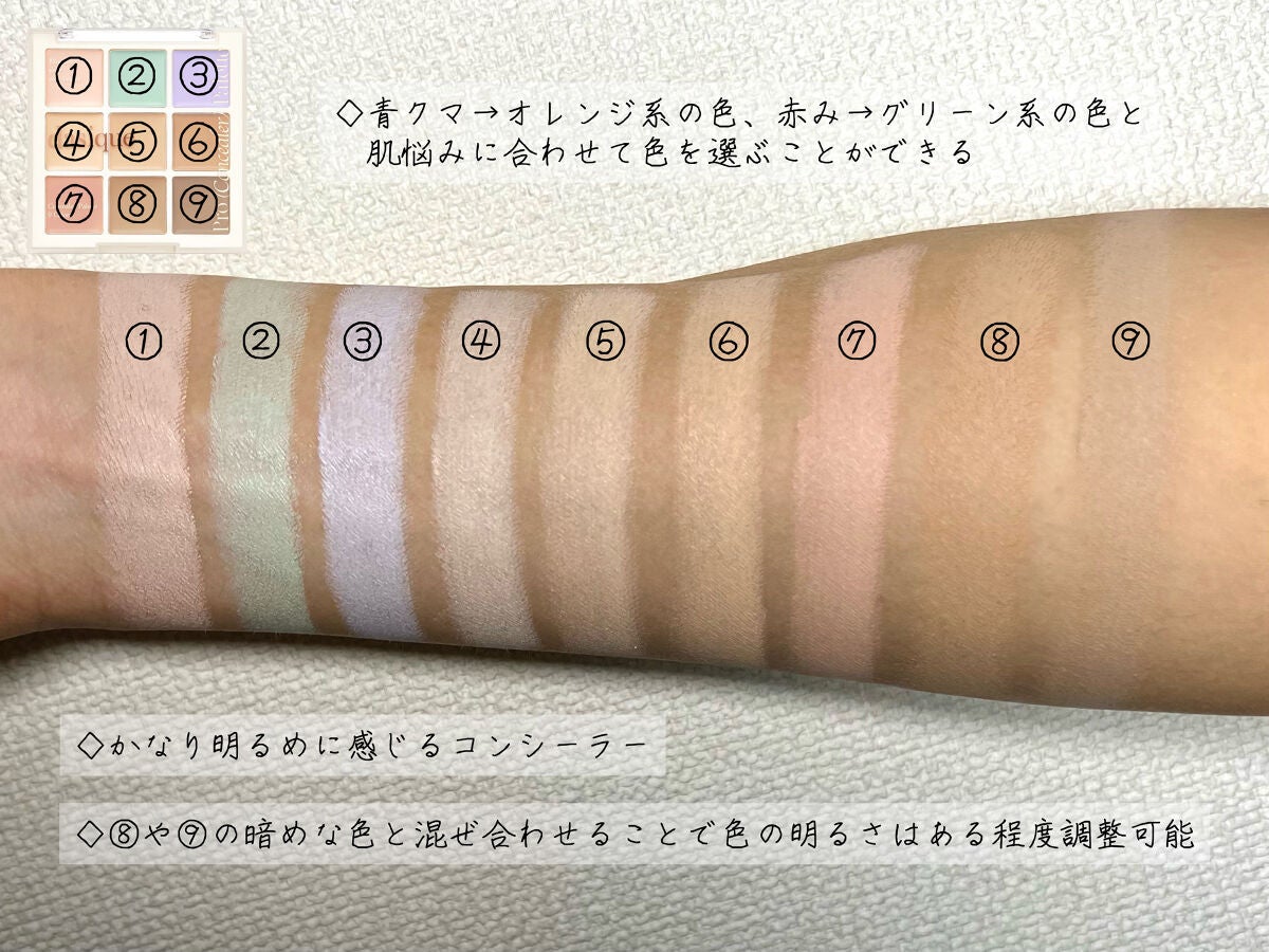 プロコンシーラーパレット/dasique/パレットコンシーラーを使ったクチコミ(2枚目)