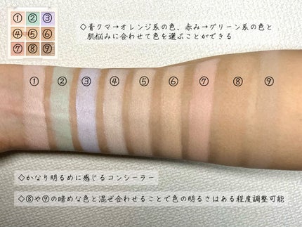 プロコンシーラーパレット/dasique/パレットコンシーラーを使ったクチコミ(2枚目)