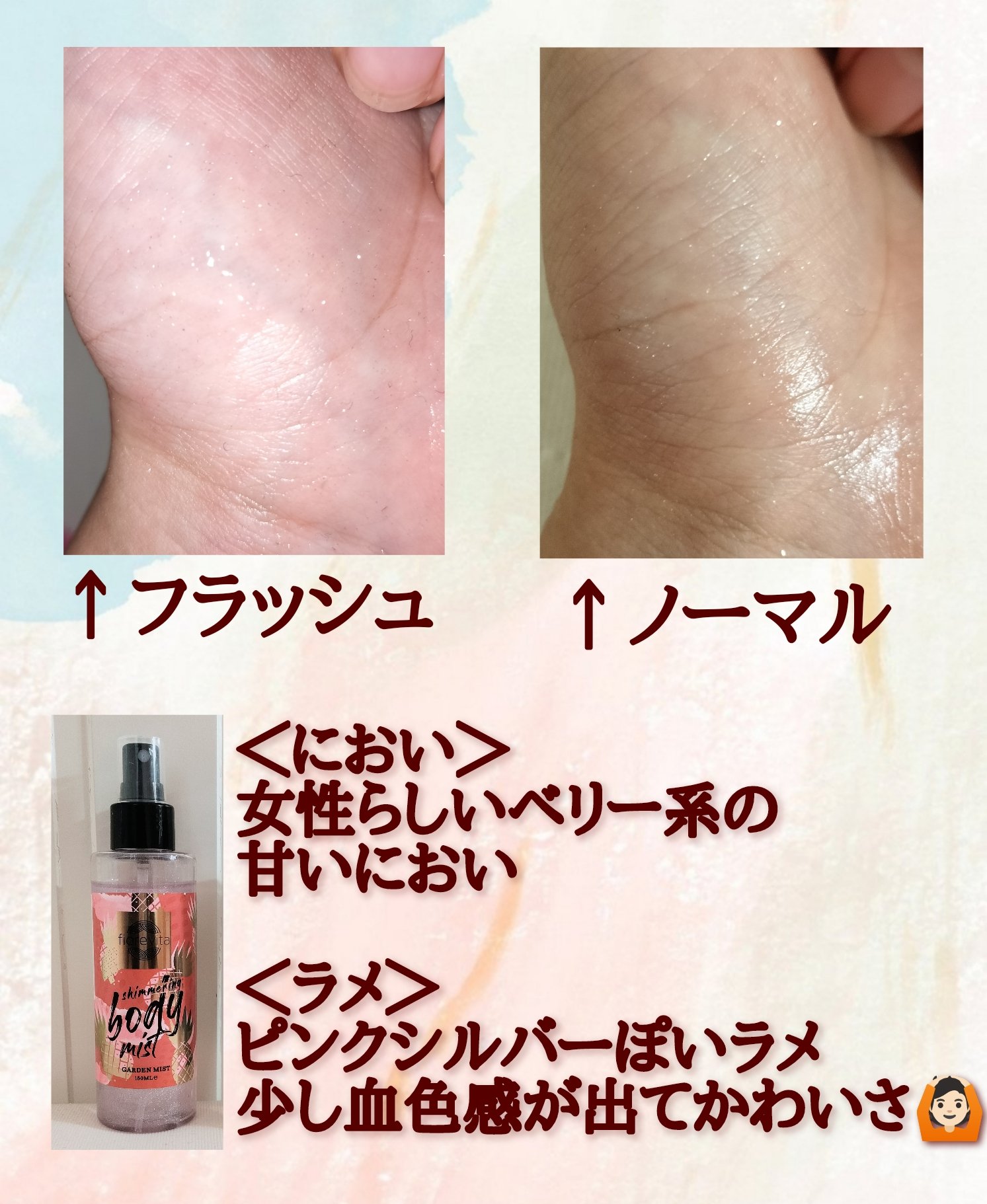 を使ったクチコミ（3枚目）