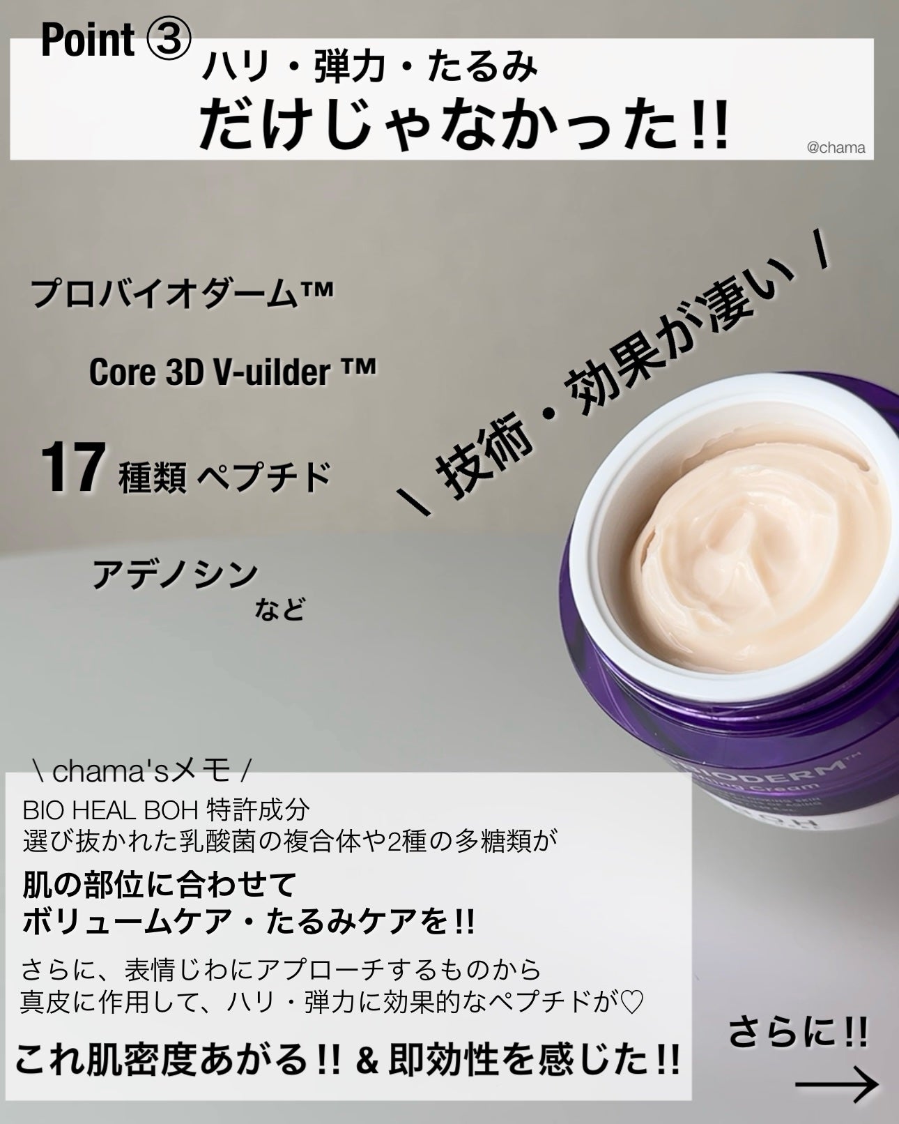 バイオヒールボ プロバイオダーム 3Dリフティングクリーム/BIOHEAL BOH/フェイスクリームを使ったクチコミ(4枚目)