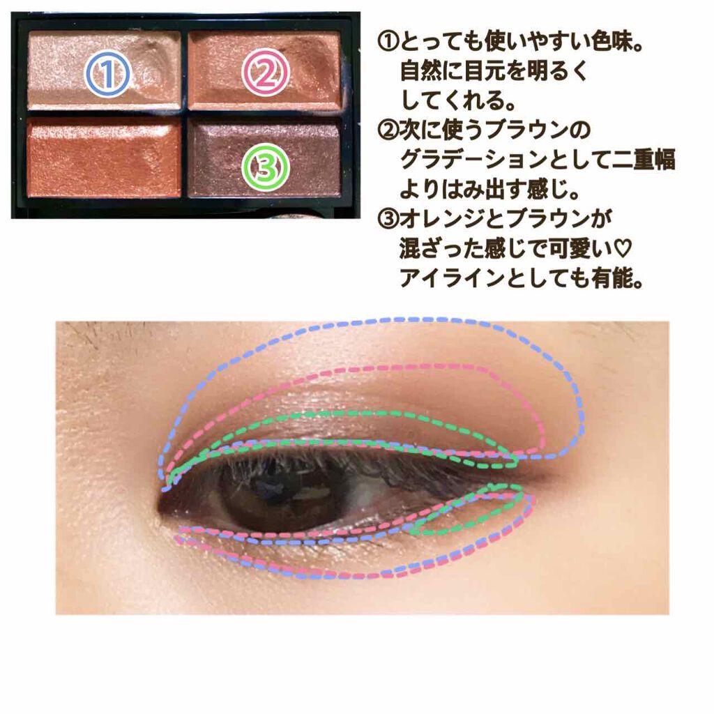 ロイヤルヴィンテージ アイズ/リンメル ロンドン/アイシャドウパレットを使ったクチコミ(2枚目)