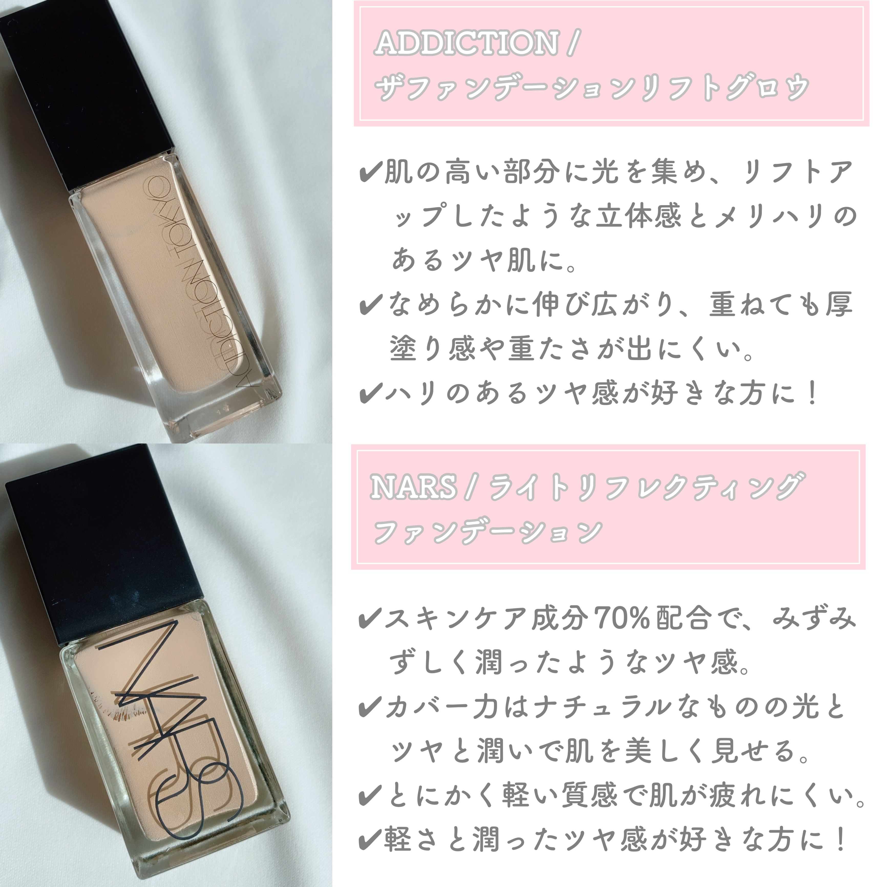 ライトリフレクティングセッティングパウダー　プレスト　N/NARS/プレストパウダーを使ったクチコミ（3枚目）