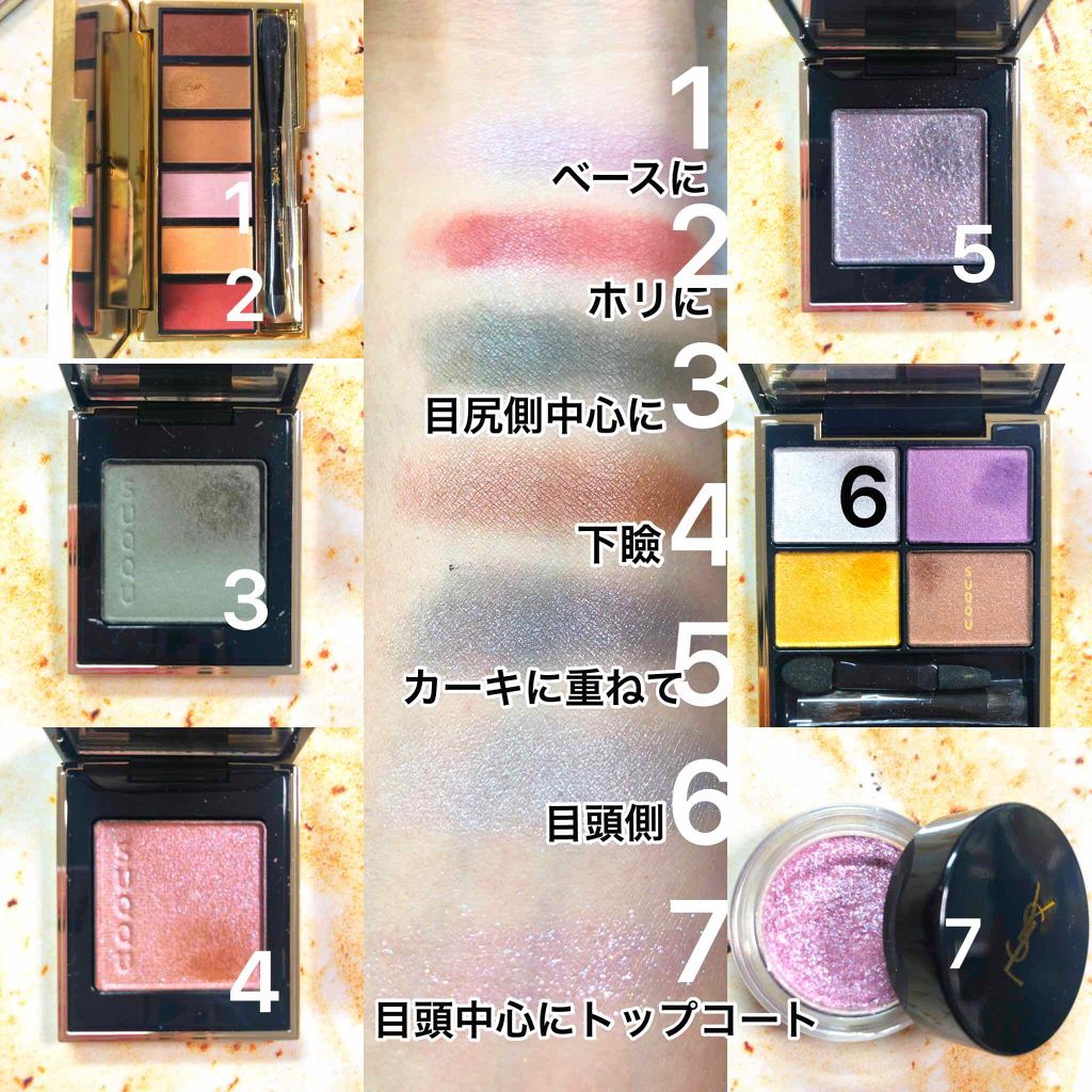 クチュール ホログラム パウダー/YVES SAINT LAURENT BEAUTE/ボディパウダーを使ったクチコミ（3枚目）