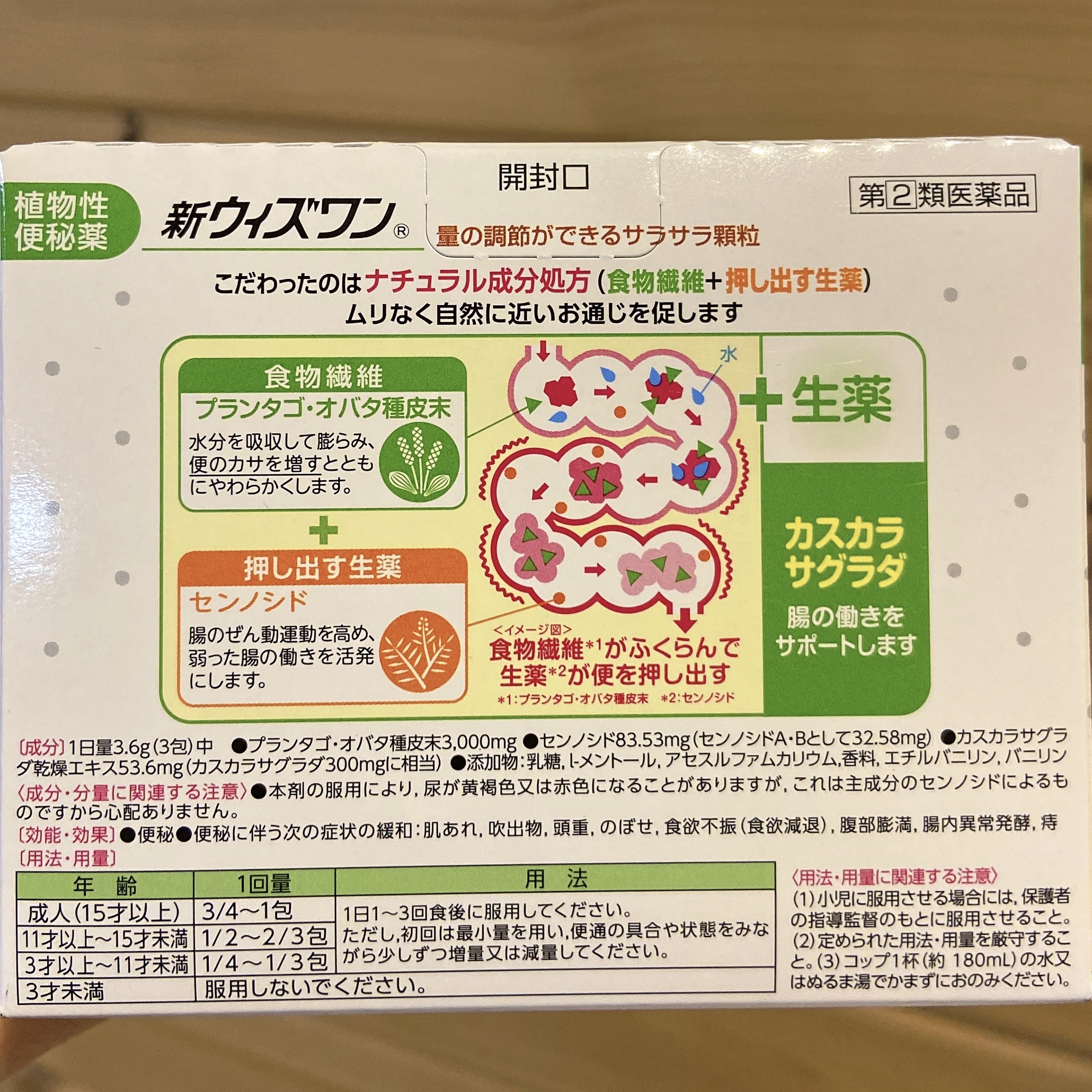 新ウィズワン(医薬品)/ゼリア新薬工業/その他を使ったクチコミ（2枚目）