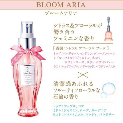 フレグランス ヘア&ボディミスト/パルフェタムール サボンサボン/香水(その他)を使ったクチコミ(9枚目)