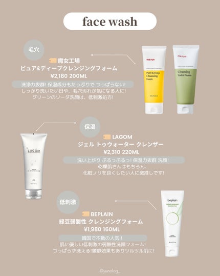 ソーダ洗顔料/manyo/洗顔フォームを使ったクチコミ(2枚目)