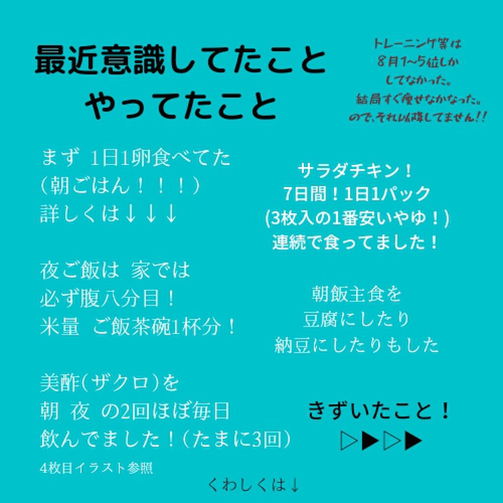 美酢 (希釈タイプ)/美酢(ミチョ)/その他飲むお酢を使ったクチコミ(2枚目)