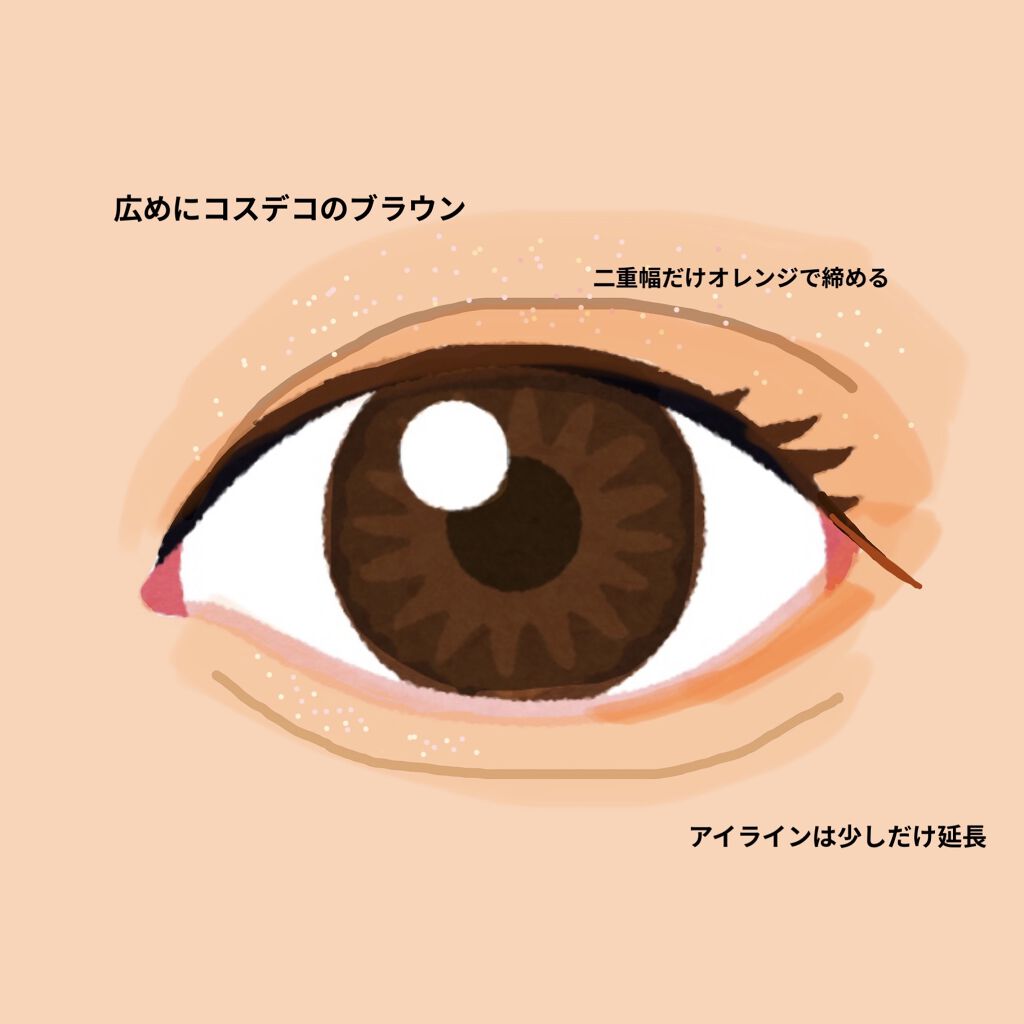 ジャストアイシャドウ/Laka/単色アイシャドウを使ったクチコミ（2枚目）