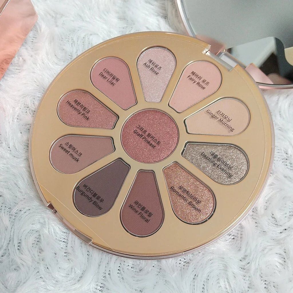 アイシャドウパレット/2aN/アイシャドウパレットを使ったクチコミ(3枚目)