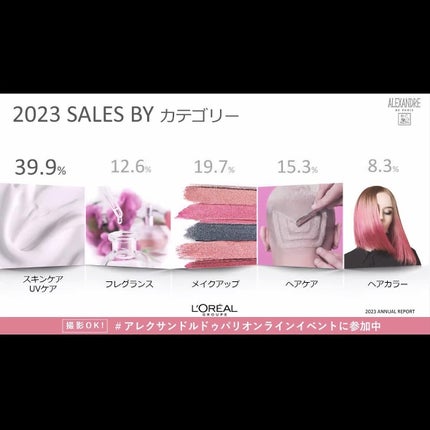 Yumi on LIPS 「提供:アレクサンドルドゥパリ*アンペリアルグラントライアルキッ..」(9枚目)