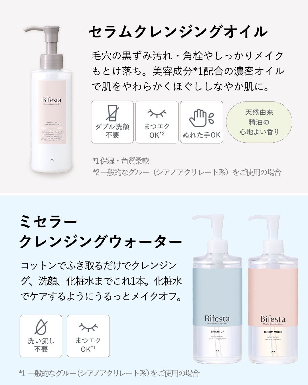 ミセラーアイメイクアップリムーバー/ビフェスタ/ポイントメイクリムーバーを使ったクチコミ(3枚目)