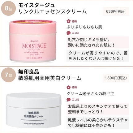 敏感肌用薬用美白クリーム/無印良品/フェイスクリームを使ったクチコミ(3枚目)