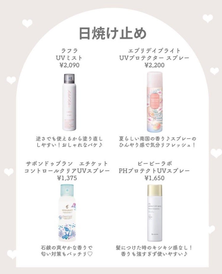 紫外線予報 メイクを守るUVスプレーM/紫外線予報/日焼け止めミスト・スプレーを使ったクチコミ(5枚目)
