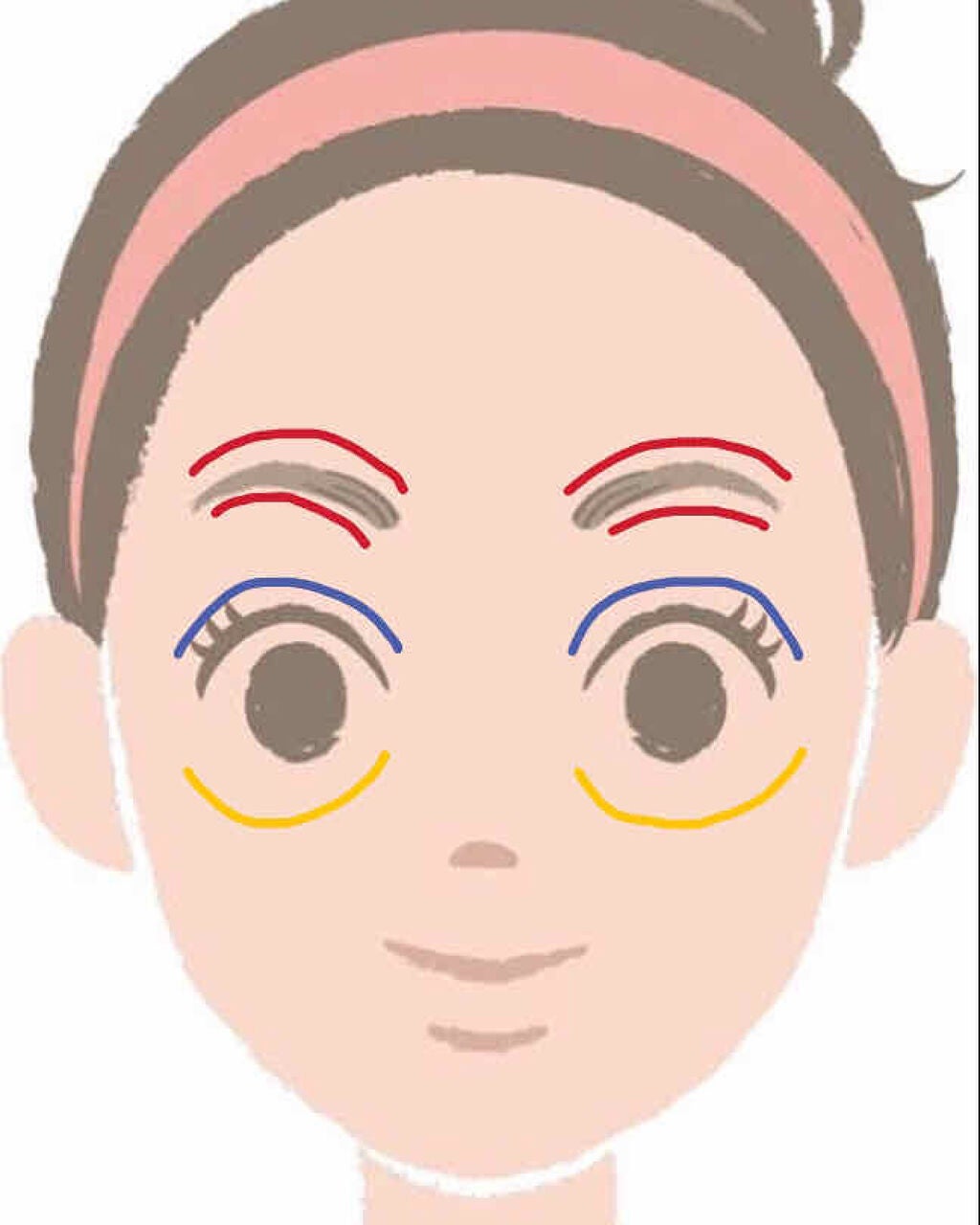 ワンダーアイリッドテープ Extra/D-UP/二重まぶた用アイテムを使ったクチコミ(2枚目)