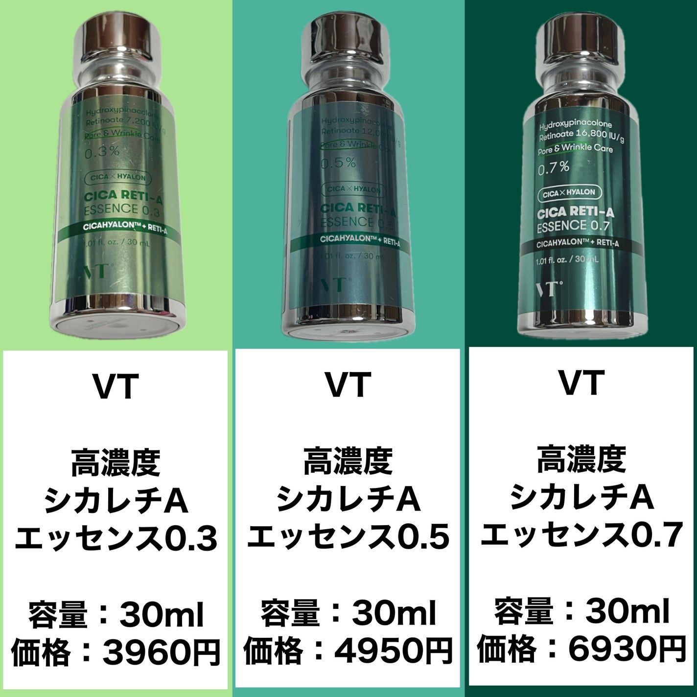 シカレチA エッセンス0.3/VT/美容液を使ったクチコミ(2枚目)