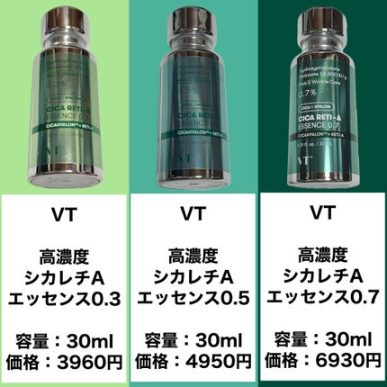 シカレチA エッセンス0.3/VT/美容液を使ったクチコミ(2枚目)